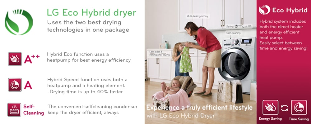LG EcoHybrid kuivausrumpu1