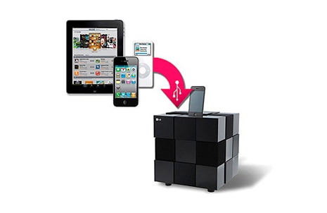 IPODIN JA IPHONEN SUORA TELAKOINTI1