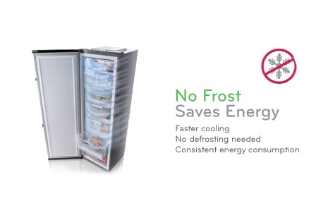 No Frost - alhainen energiankulutus aina1