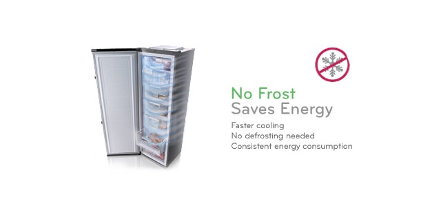 No Frost - alhainen energiankulutus aina1