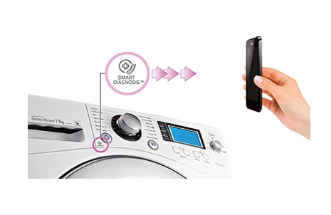 Smart Diagnosis1