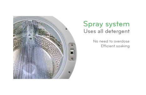 Suihkupesutekniikka1