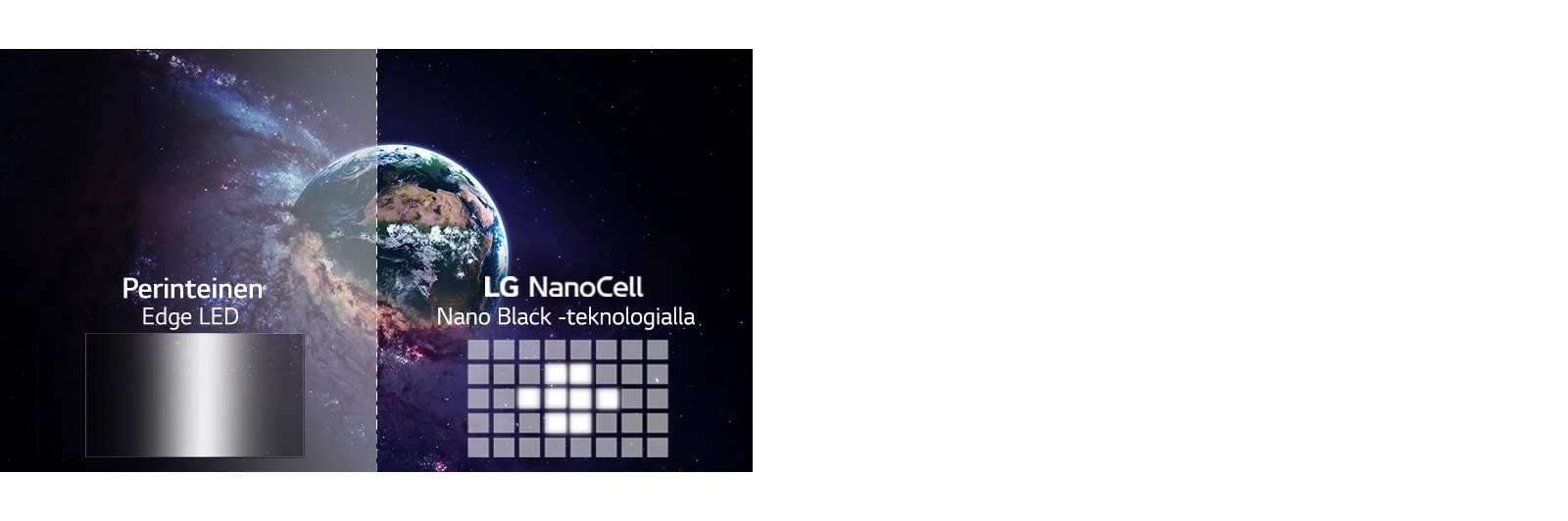 Kuvanlaadun vertailu perinteisen ja Full Array Dimming -teknologian välillä kuvassa, jossa näkyy maapallo