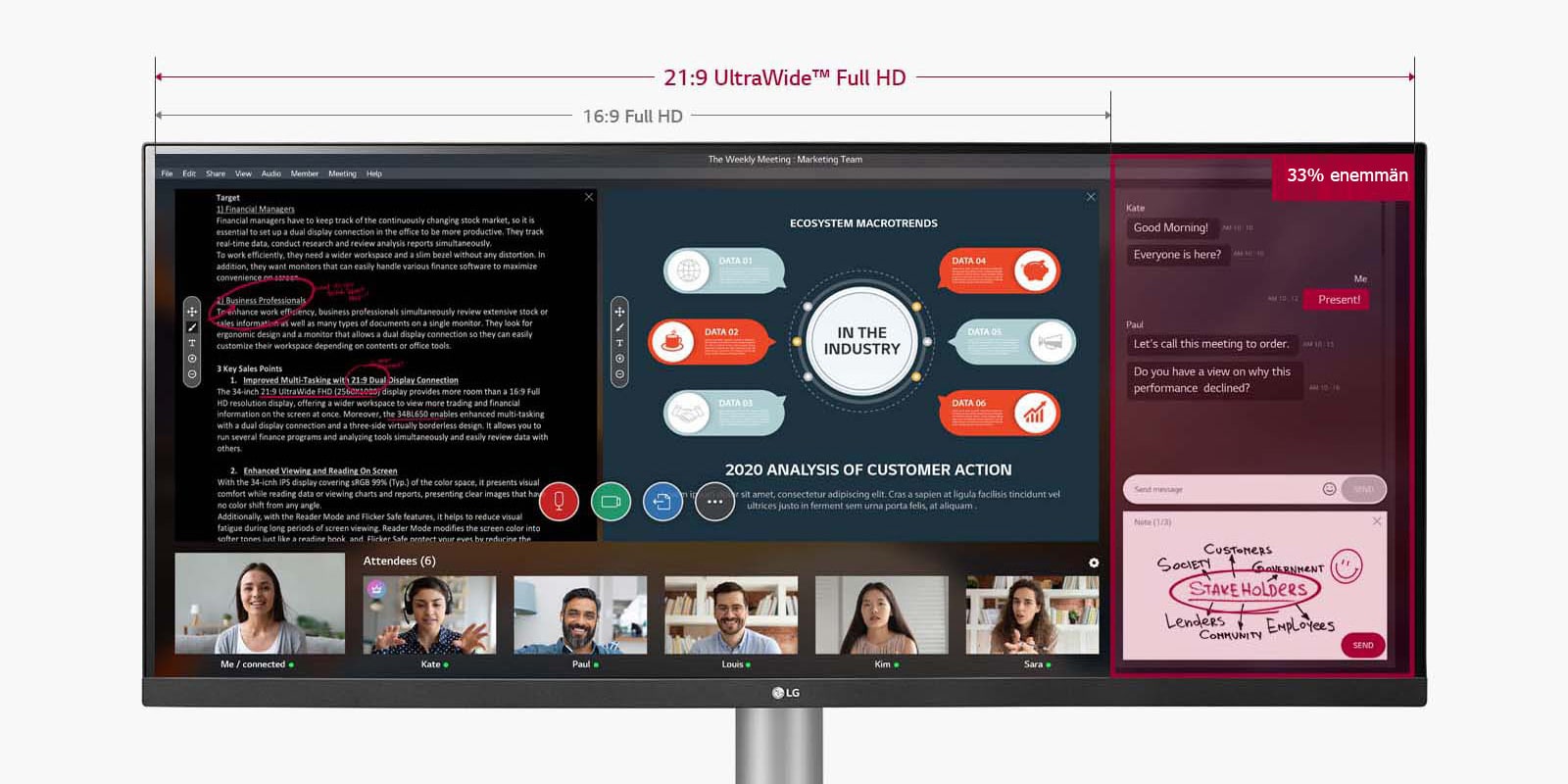 21:9 UltraWide Full HD -näytön 33 % leveämmän näyttötilan kuva verrattuna 16:9 Full HD -näyttöön webinaarin ollessa käynnissä näytöllä. 