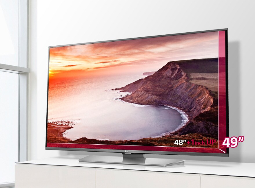 Suurempi kuvaruutu,  suuremmat elämykset