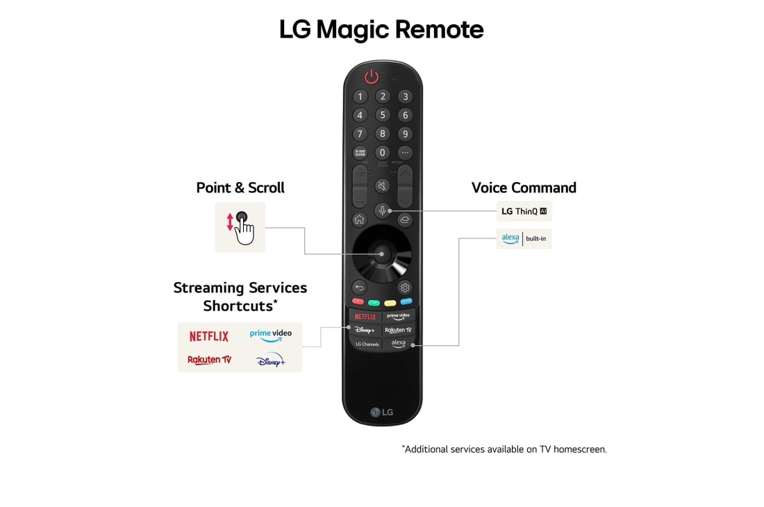 LG 86'' QNED AI 86 - 4K Smart TV (2024), LG Magic -kaukosäädin korostaa helppoa piste- ja vieritystoimintoa, suoratoistopalvelun pikavalintoja ja äänikomentoja, 86QNED86T6A, thumbnail 8