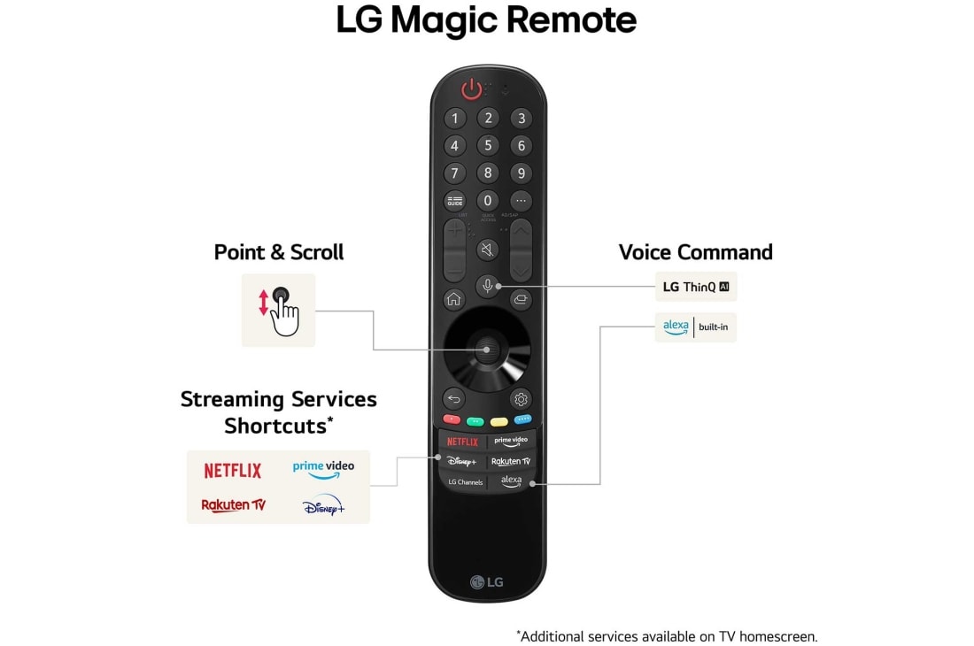 LG 65'' QNED AI 85 - 4K Smart TV (2024), LG Magic -kaukosäädin korostaa helppoa piste- ja vieritystoimintoa, suoratoistopalvelun pikavalintoja ja äänikomentoja, 65QNED85T6C, thumbnail 8
