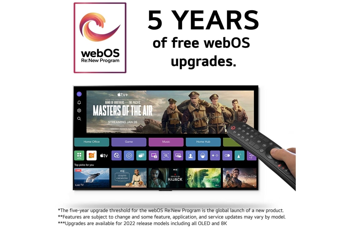 LG 75'' QNED AI 85 - 4K Smart TV (2024), 5 vuotta ilmaisia webOS-päivityksiä, joissa on webOS:n uusi ohjelmalogo, webOS-käyttöliittymän kuva ja vastuuvapauslausekkeet., 75QNED85T6C, thumbnail 4