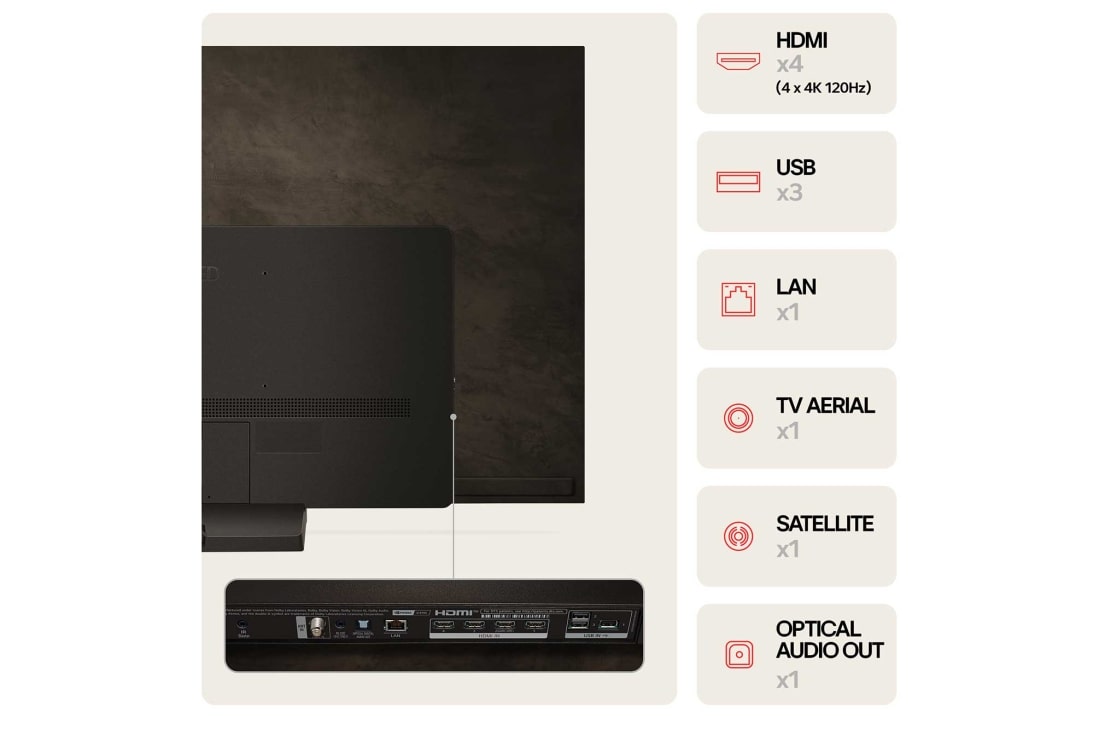 LG 65'' OLED evo AI C4 - 4K TV (2024), LG OLED C4 TV takaapäin, liitännät ja liitäntätiedot, OLED65C44LA, thumbnail 7