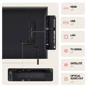 LG 75'' QNED AI 80 - 4K Smart TV (2024), LG QNED TV:n, QNED80:n takanäkymä, portit ja liitäntätiedot, 75QNED80T6A, thumbnail 7