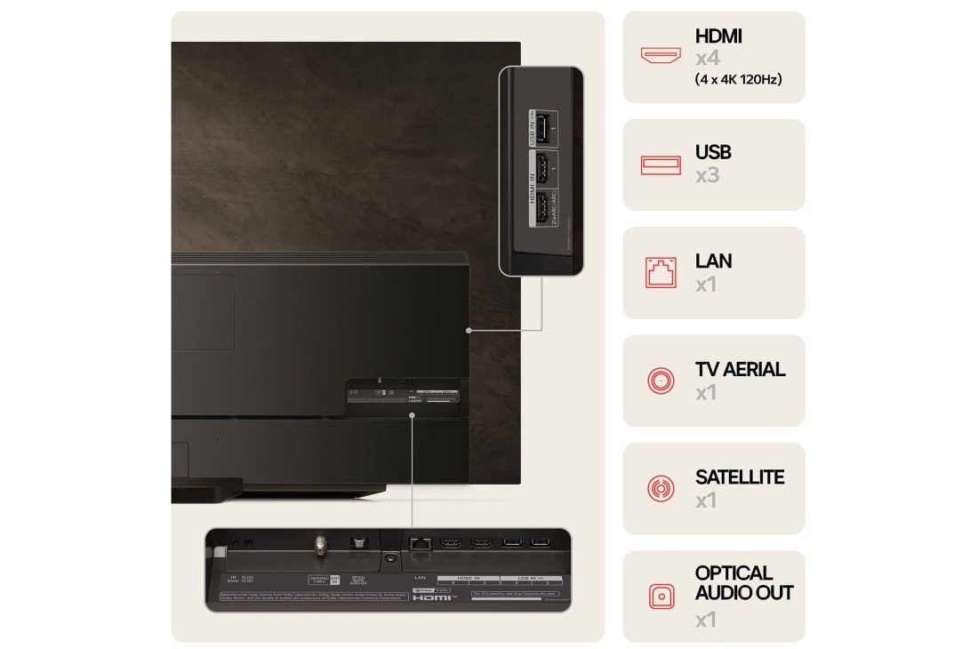 LG 83'' OLED evo AI C4 - 4K TV (2024), LG OLED C4 TV takaapäin, liitännät ja liitäntätiedot, OLED83C44LA, thumbnail 7