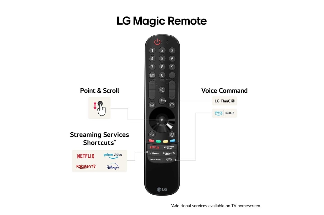 LG 65'' NANO 81 - NanoCell AI 4K Smart TV (2024), LG Magic -kaukosäädin korostaa helppoa piste- ja vieritystoimintoa, suoratoistopalvelun pikavalintoja ja äänikomentoja, 65NANO81T6A, thumbnail 8