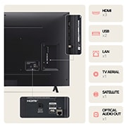 LG 55'' NANO 81 - NanoCell AI 4K Smart TV (2024), LG NANO 81 NanoCell TV takaapäin, liitännät ja liitäntätiedot, 55NANO81T6A, thumbnail 7