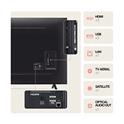 LG 75'' NANO 81 - NanoCell AI 4K Smart TV (2024), LG NANO 81 NanoCell TV takaapäin, liitännät ja liitäntätiedot, 75NANO81T6A, thumbnail 7