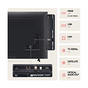 LG 86'' NANO 81 - NanoCell AI 4K Smart TV (2024), LG NANO 81 NanoCell TV takaapäin, liitännät ja liitäntätiedot, 86NANO81T6A, thumbnail 7