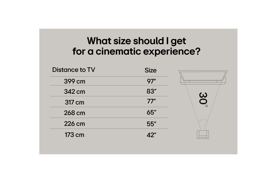 LG 77'' OLED evo AI C5 4K Smart TV 2025, OLED77C54LA, thumbnail 8
