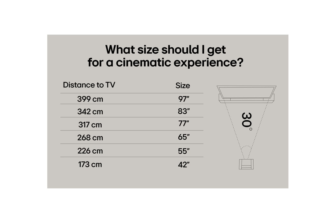LG 55'' OLED evo AI C5 4K Smart TV 2025, OLED55C54LA, thumbnail 8