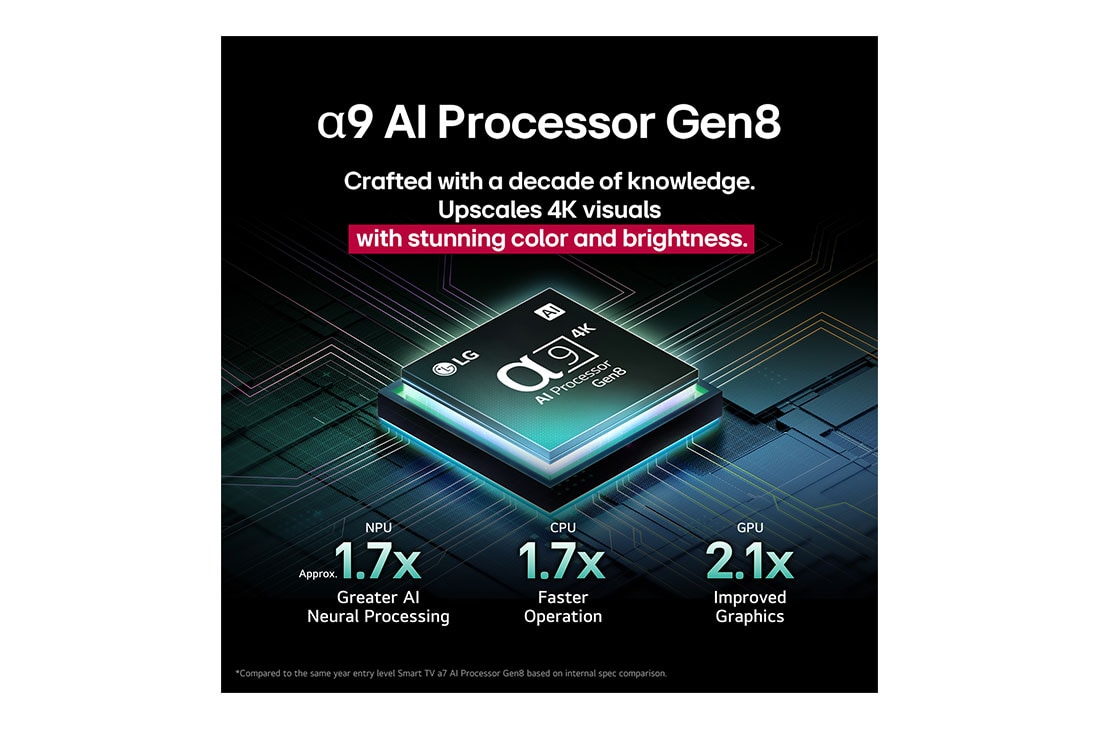 LG 65'' OLED evo AI C5 Pro 4K Smart TV 2025, Nuotio öisessä luonnossa. Kauempana näkyy metsä ja järvi. Iltataivas on täynnä tähtiä. Koko näkymä jaetaan kahtia. Toinen puoli on pimeämpi ja himmeämpi. Toinen puoli on huomattavasti kirkkaampi ja os, OLED65C5ELB, thumbnail 6