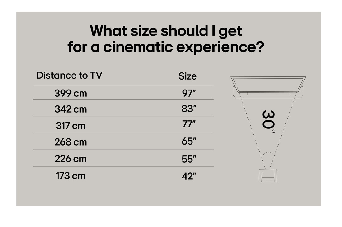 LG 55'' QNED evo MiniLED AI QNED85 4K Smart TV 2025, lifestyle, 55QNED85A6C, thumbnail 7