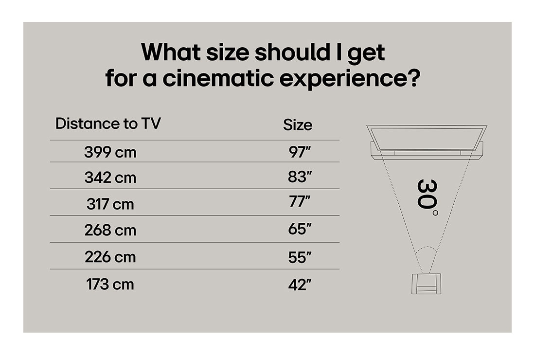 LG 55'' OLED evo AI C5 Pro 4K Smart TV 2025, Olohuone, jossa on seinälle asennettu LG OLED TV. Televisiossa näkyy vuoristomaisema tumman tähtitaivaan alla. Näkymä on jaettu kahtia, jotta näkyy, miten Perfect Black välittää tosia mustan tasoja ol, OLED55C5ELB, thumbnail 7