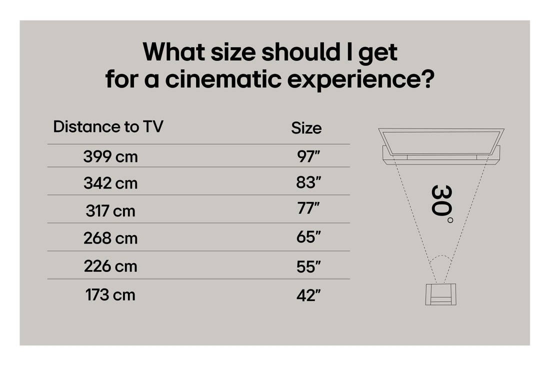 LG 77'' OLED evo AI G5 4K Smart TV 2025, lifestyle, OLED77G54LW, thumbnail 8