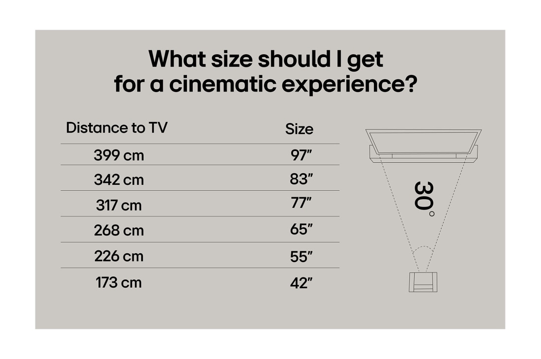 LG 83'' OLED evo AI G5 4K Smart TV 2025, lifestyle, OLED83G54LW, thumbnail 8