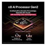 LG 55'' QNED MiniLED AI QNED87 4K Smart TV 2025, 55 tuuman LG QNED evo AI QNED87 4K -älytelevisio 2025, 55QNED87A6B, thumbnail 6