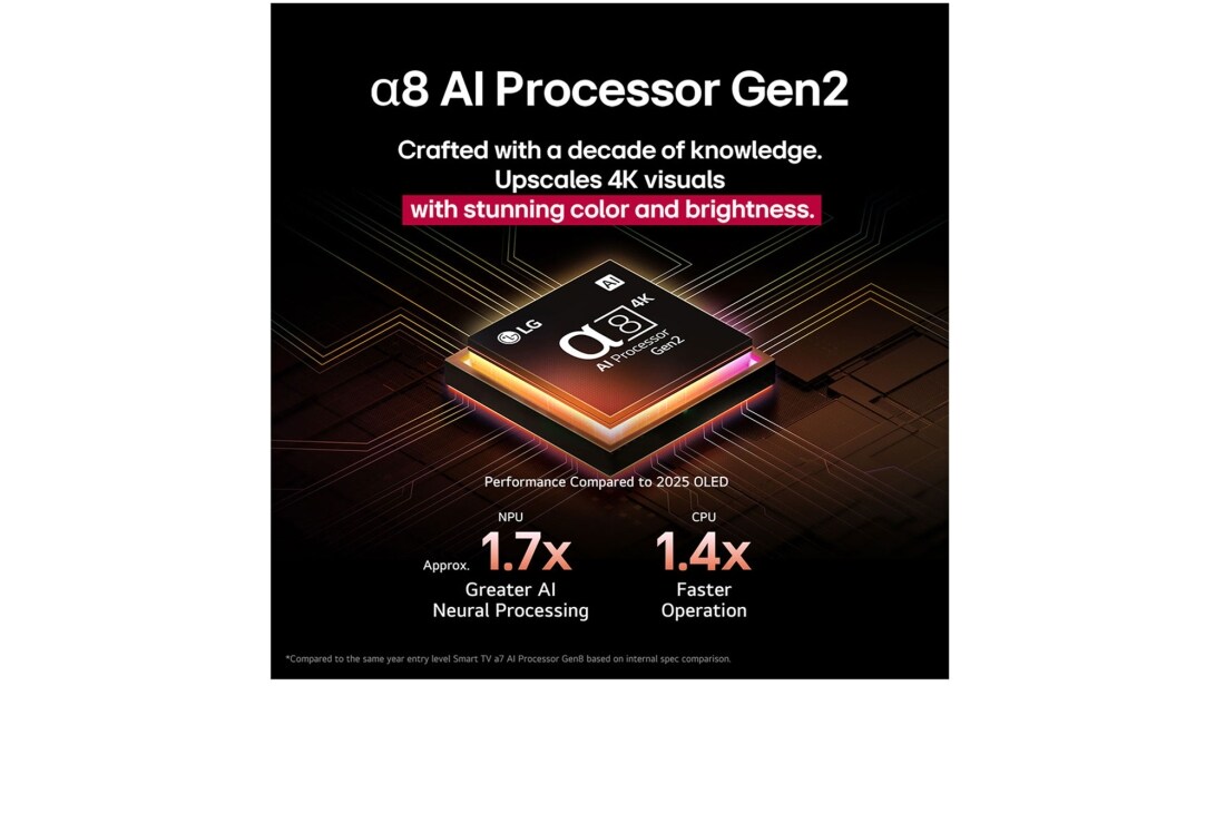 LG 55'' QNED MiniLED AI QNED87 4K Smart TV 2025, 55 tuuman LG QNED evo AI QNED87 4K -älytelevisio 2025, 55QNED87A6B, thumbnail 6