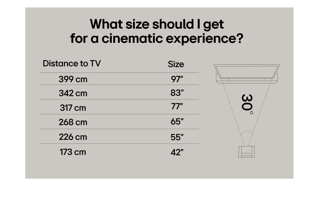LG 75'' QNED MiniLED AI QNED87 4K Smart TV 2025, 75 tuuman LG QNED evo AI QNED87 4K -älytelevisio 2025, 75QNED87A6B, thumbnail 7
