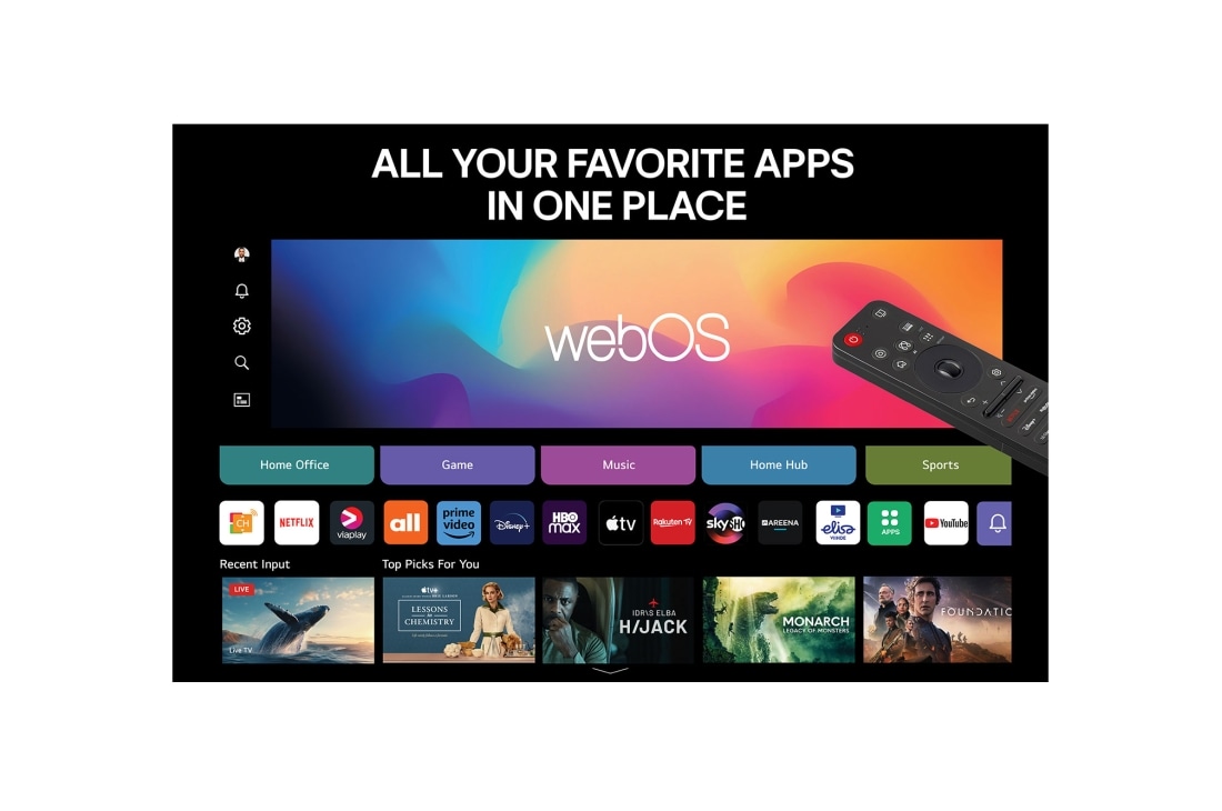 LG 75'' QNED MiniLED AI QNED93 4K Smart TV 2025, Lifestyle, 75QNED93A6A, thumbnail 6