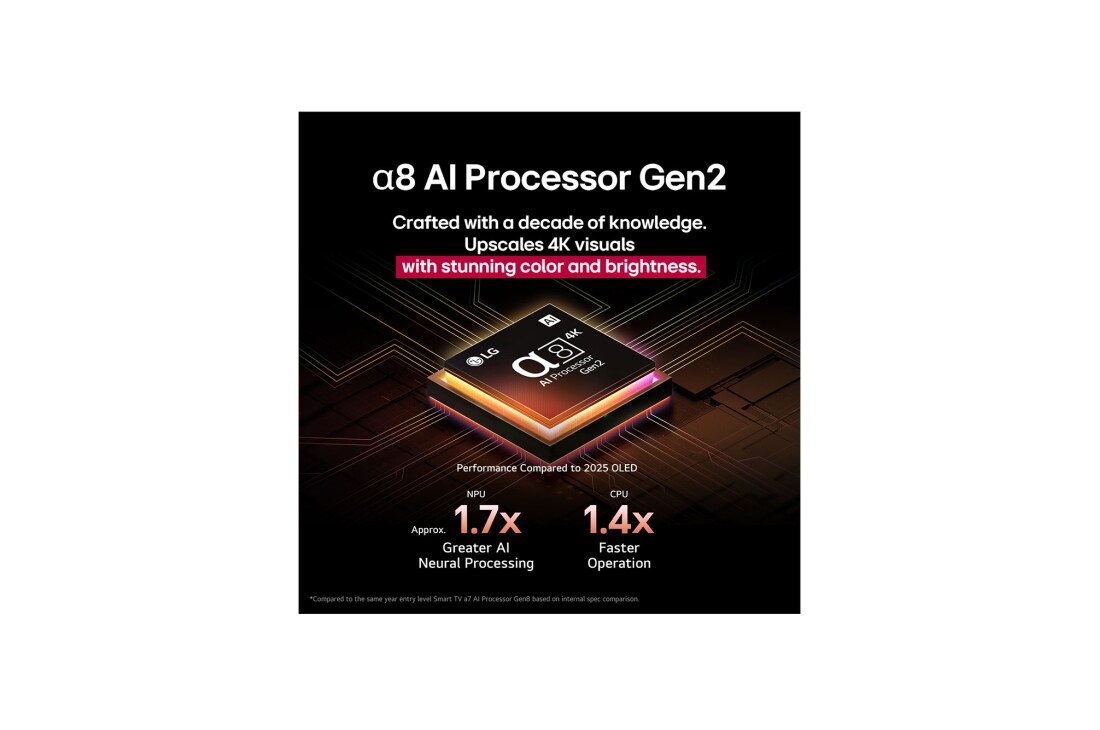 LG 75'' QNED MiniLED AI QNED93 4K Smart TV 2025, Lifestyle, 75QNED93A6A, thumbnail 7