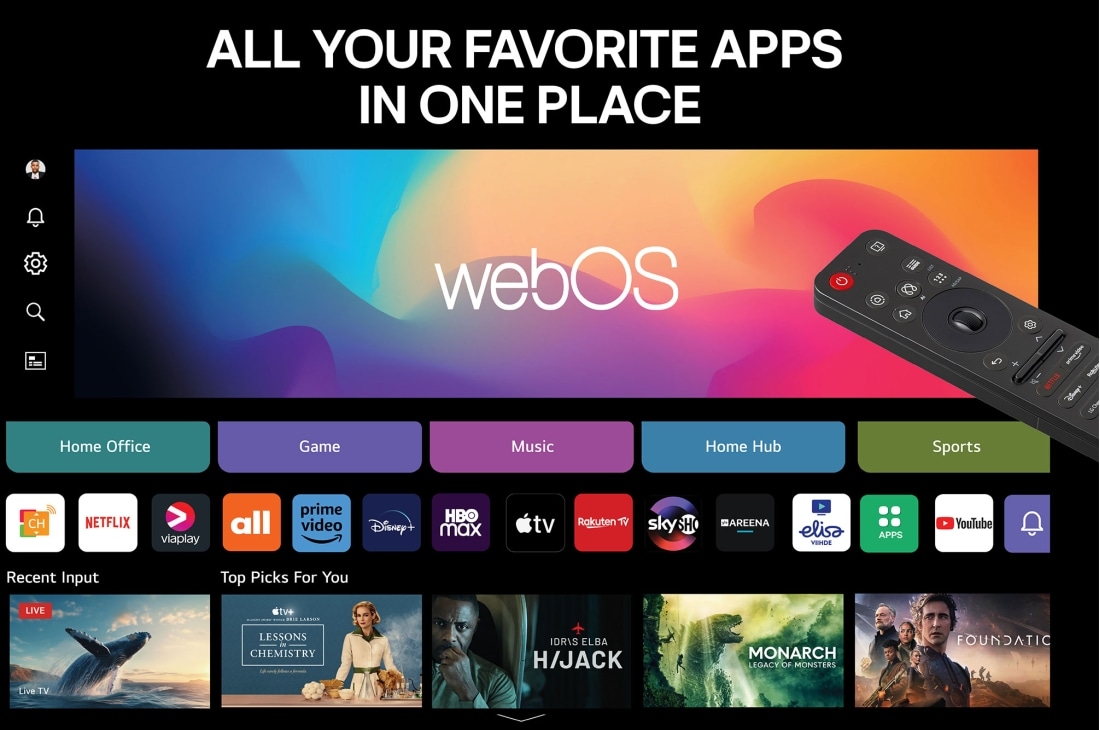 LG 75'' NanoCell AI NANO81 4K Smart TV 2025, 75NANO81A6A, thumbnail 5