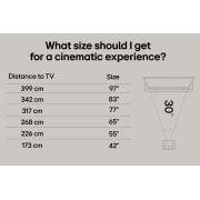 LG 75'' NanoCell AI NANO81 4K Smart TV 2025, 75NANO81A6A, thumbnail 7