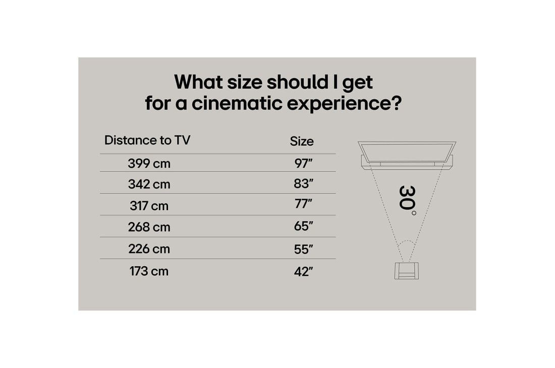 LG 65'' NanoCell AI NANO81 4K Smart TV 2025, 65 tuuman LG NanoCell AI NANO80 4K -älytelevisio 2025, 65NANO81A6A, thumbnail 7