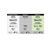 LG 43'' NanoCell AI NANO81 4K Smart TV 2025, 43NANO81A6A, thumbnail 7