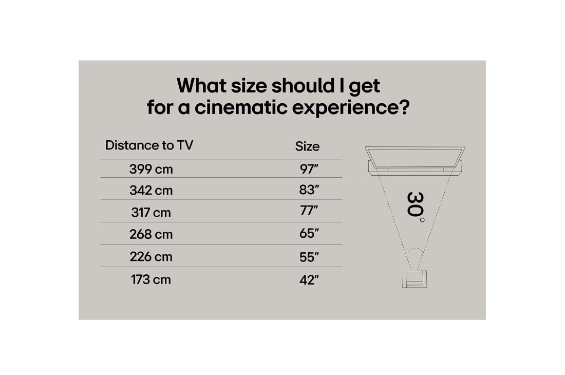 LG 48'' OLED AI B5 4K Smart TV 2025, 48 tuuman LG OLED evo AI B5 4K -älytelevisio 2025, OLED48B56LA, thumbnail 10