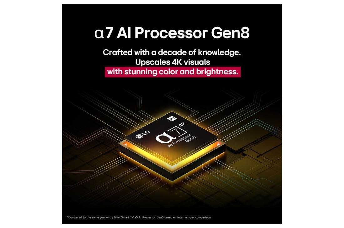 LG 50'' QNED AI QNED86 4K Smart TV 2025, lifestyle, 50QNED86A6C, thumbnail 6