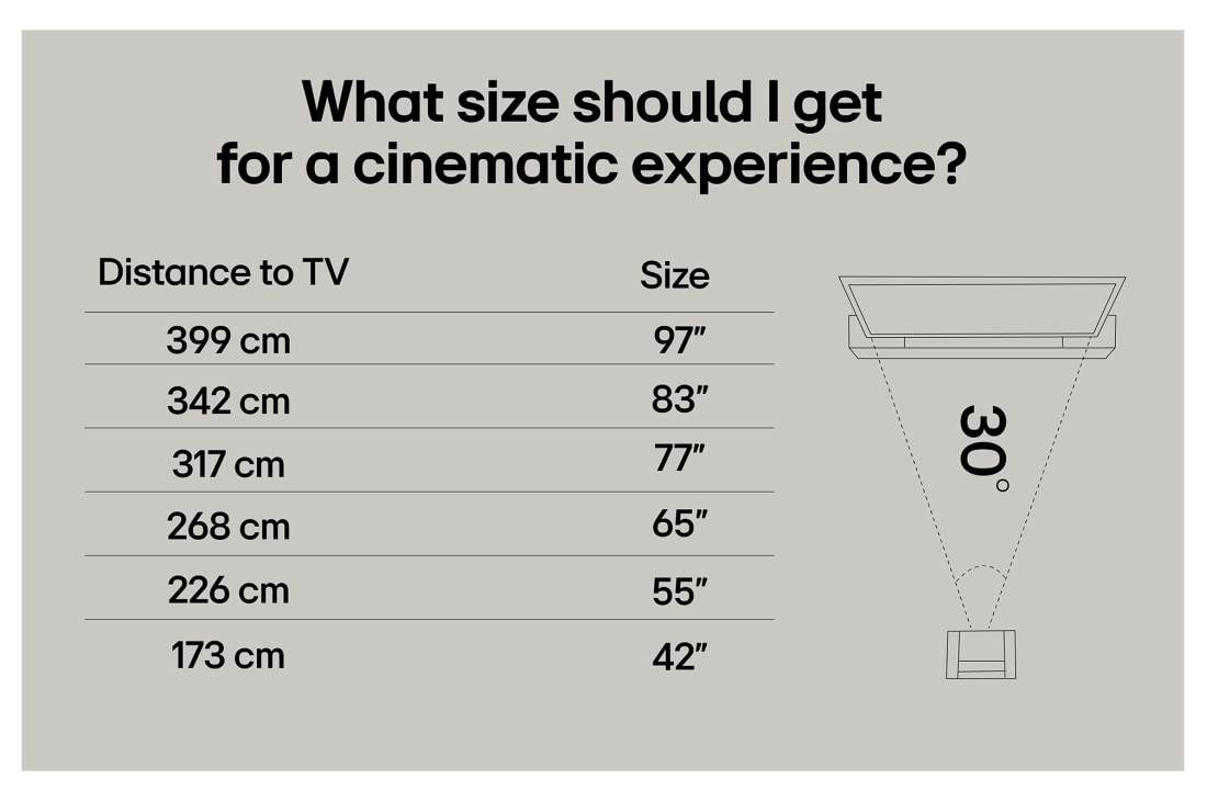 LG 55'' QNED MiniLED AI QNED86 4K Smart TV 2025, lifestyle, 55QNED86A6A, thumbnail 7