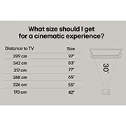 LG 55'' OLED evo AI G5 4K Smart TV 2025, Mitä kokoa minun pitäisi saada elokuvakokemukseen?, OLED55G56LS, thumbnail 8