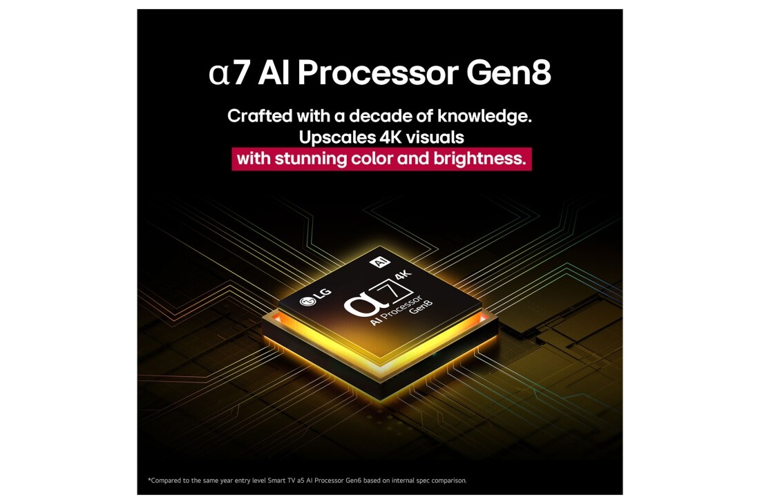 LG 100'' QNED MiniLED AI QNED86 4K Smart TV 2025, lifestyle, 100QNED86A6, thumbnail 6