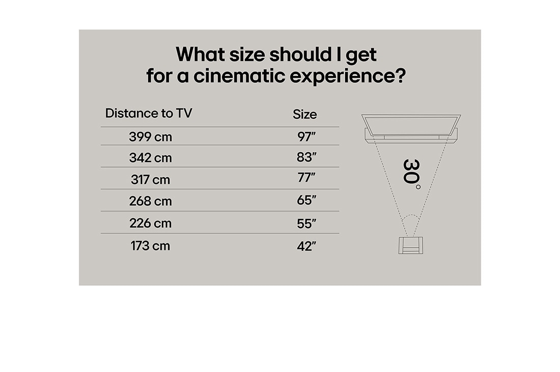 LG 50'' UHD AI UA73 4K Smart TV 2025, LG TV -näyttö ja sen edustalla AI Magic Remote. AI-painike on korostettu ja puhekuplassa näkyy teksti ehdota elokuvaa, josta pidän. Näytöllä näemme käyttäjäkuvakkeen E, mikä osoittaa, kuinka AI Voice , 50UA73006LA, thumbnail 9