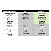 LG 50'' UHD AI UA73 4K Smart TV 2025, LG TV, jossa on vaikuttavan suuri näyttö, on asennettu modernin olohuoneen seinälle LG Soundbarin yläpuolelle., 50UA73006LA, thumbnail 8