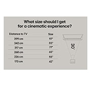 LG 50'' UHD AI UA73 4K Smart TV 2025, LG TV -näyttö ja sen edustalla AI Magic Remote. AI-painike on korostettu ja puhekuplassa näkyy teksti ehdota elokuvaa, josta pidän. Näytöllä näemme käyttäjäkuvakkeen E, mikä osoittaa, kuinka AI Voice , 50UA73006LA, thumbnail 9