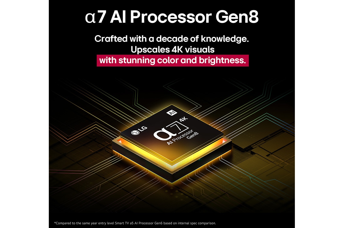 LG 43'' UHD AI UA73 4K Smart TV 2025, Kuva tytöstä punaisessa puserossa on jaettu kahtia; vasemmalla puolella on käytössä SDR ja oikealla HDR10 Pro. Oikealla on enemmän terävyyttä ja kontrastia verrattuna vasempaan puoleen. Otsikossa kerr, 43UA73006LA, thumbnail 7