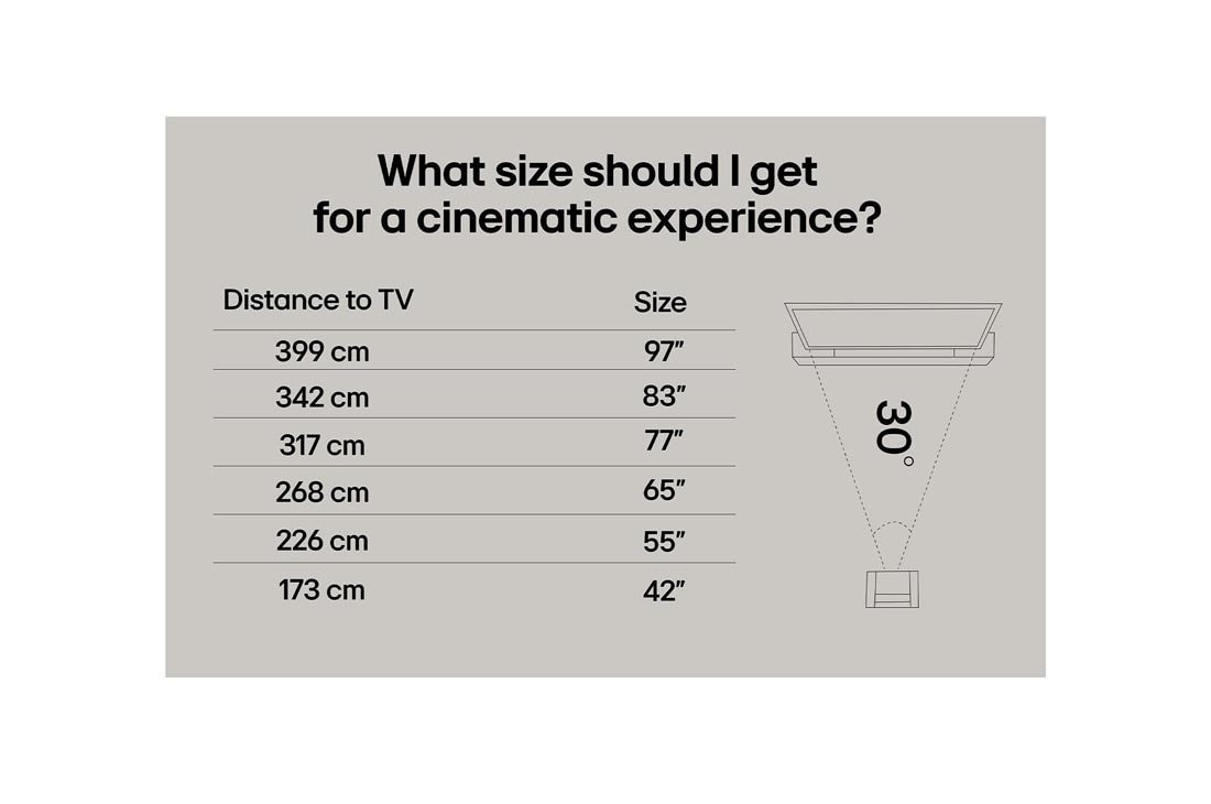 LG 97'' OLED evo AI G5 4K Smart TV 2025, lifestyle, OLED97G54LW, thumbnail 8