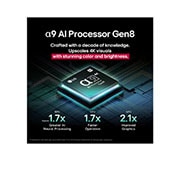 LG 83 tuuman LG OLED evo M5 4K -älytelevisio 2025, Kolme kuvaketta, jotka edustavat LG:n aidosti langattoman TV:n kolmea ilmaista etua. Asenna vapaasti, vaivattomasti ja vältä sekasotkua. Teksti kertoo langallisen TV:n rajoitusten hylkäämisestä ja vai, OLED83M59LA, thumbnail 6