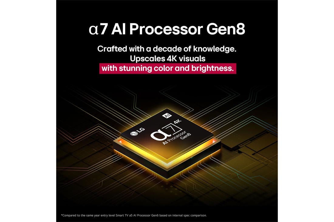 LG 65'' QNED AI QNED81 4K Smart TV 2025, 65 tuuman LG QNED AI QNED82 4K -älytelevisio 2025, 65QNED81A6A, thumbnail 6