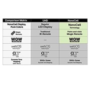 LG 86'' UHD AI UA75 4K Smart TV 2025, Lifestly View, 86UA75006LA, thumbnail 8