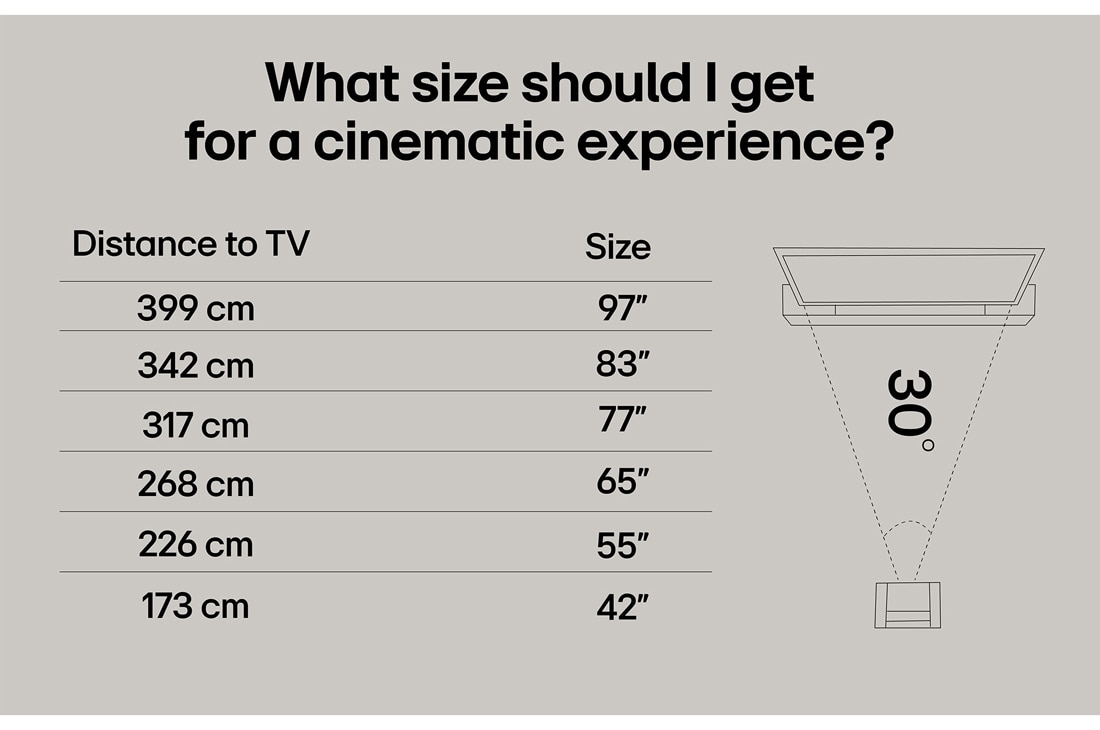 LG 75'' UHD AI UA74 4K Smart TV 2025, what size should i get for a cinematic experience, 75UA74006LB, thumbnail 8