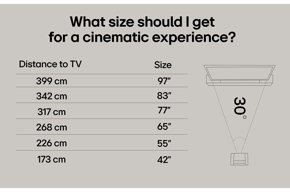 LG 65'' UHD AI UA74 4K Smart TV 2025, what size should i get for a cinematic experience, 65UA74006LB, thumbnail 8